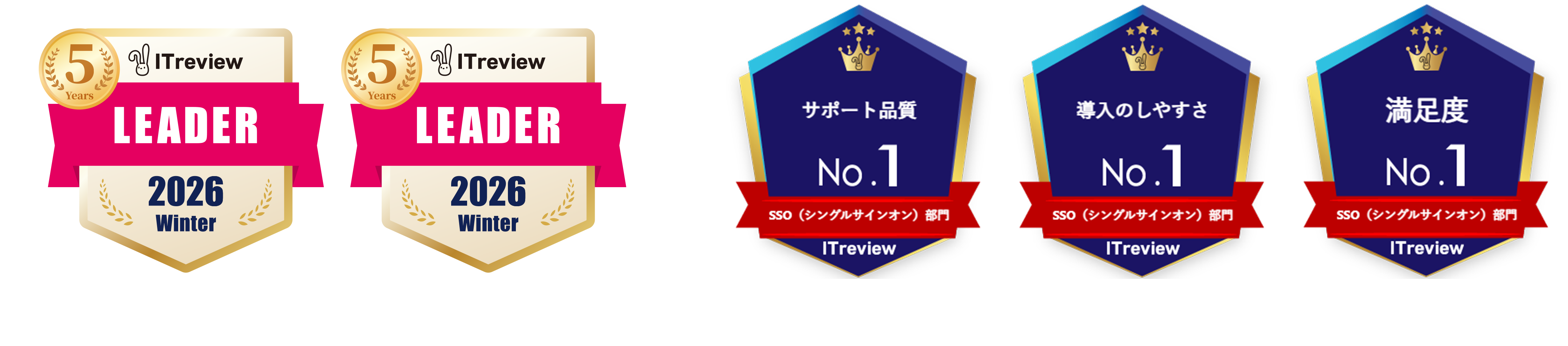 サポート品質No.1　導入のしやすさNo.1 満足度No.1 ITreview 2026 3部門1位