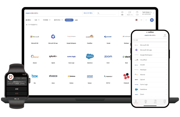 国内登録者No.1のシングルサインオン